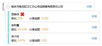 聚焦辦公需求，服務(wù)企業(yè)高效運(yùn)營(yíng)——記榆林市榆陽區(qū)文匯辦公用品銷售有限責(zé)任公司